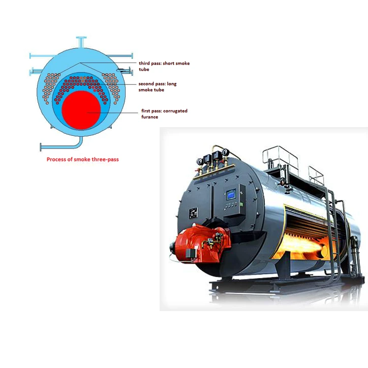 500kg 1000kg Steam Boiler Industry Boiler Chemicals Waste Oil Boiler