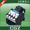 AC magnetic contactor price from China manufacturer