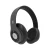 Import Amazon Hot sale products A8S wireless bluetooth headphone with mic BT EQ mode headphone from China