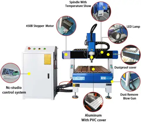 Tpc Router 6090 Buy Cnc Router 6090 2.2kw Desktop Cnc 6040 6090 4 Axis Engraving ...