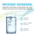 Import compatible filter Undersink Water Filter Replacement for Moen 9601 from China