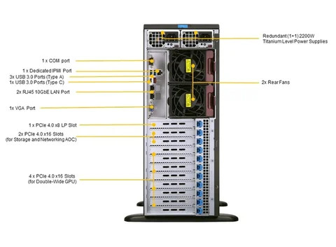 Buy Deep Learning Training Server Computer 4u Server Case Rack Mount ...