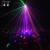 Import DJ Laser stage light Full Color 96 RGB or 48 RG Patterns Projector 3W Blue LED Stage Effect Lighting for Disco light Xmas Party from China