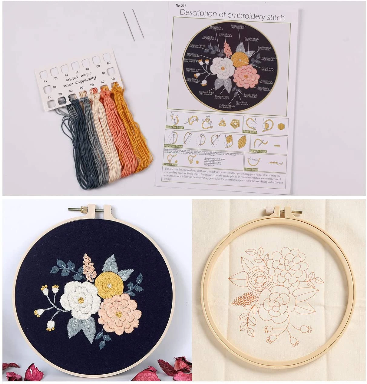 Embroidery Starter Kit with Pattern and Instructions, Cross Stitch Set