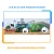 Import Factory Price 7 Inch 2.0MP 1.0MP System Monitor Car Rear Back Camera Wireless for Car Wireless from China