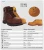 Import Fashion Men Brown Multifunctional Handmade Goodyear Welted Safety Shoes Boots Militair Combat Boot from China