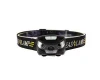 GF-8021 Super Bright T6 Lamp High Power Head Lamp Led Camping USB Rechargeable Headlamp