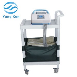 Healthcare Medical Device for Blood Circulation