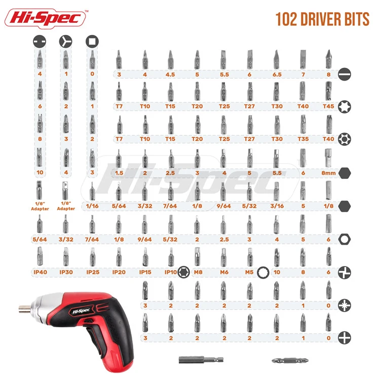 Hispec LED Cordless Screwdriver Drill 3.6V Screwdriver Li-ion Battery Wireless Screw Driver Kit Set