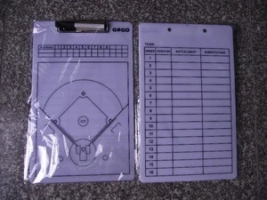 Imprinted Dry Erase Basketball Clipboard with Jumbo Clip