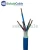 Import Os instrument cable from China