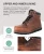 Import PINNIP Aviation Industry Protective Boots Impact Resistance Light Soft Martin Shoes Pangolin from China
