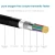 Import Popular productslighting to HDMI Audio and charging port cables for i phone 5/6/7/8/X from China