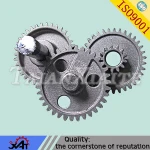 ring gear for machinery