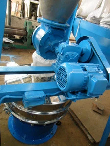 Super fine grinding machine medical pulverizer machine maca pulverize machine CWF-900 grinding equipment