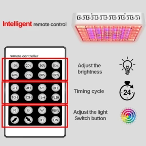 100W In Stock Commercial Full Spectrum Chip LED Grow Light  For Indoor Plant