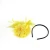Import Wholesale Yellow Flower Fascinators With Feather Wedding hair accessories from China