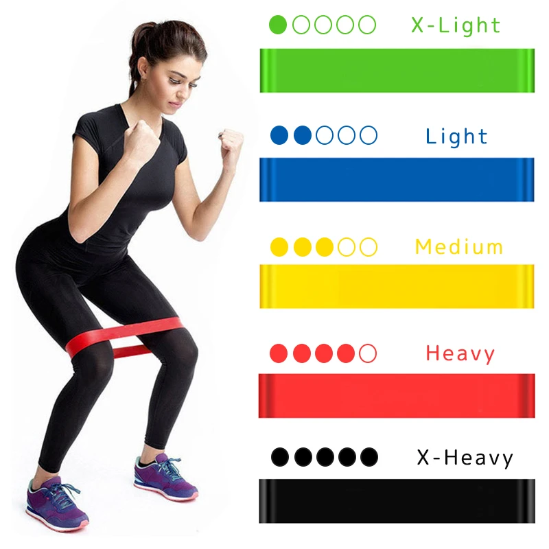 Yoga Resistance Rubber Bands Fitness Elastic Bands 0.3mm-1.1mm Training Fitness Gum Pilates Sport Workout Equipment