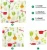 Import Zero Waste Reusable Storage Sustainable Paper Beeswax Food Wrap from China