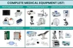 Medical équipement