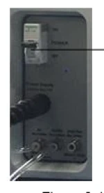 Netting Cord and USB Interface for Instrument