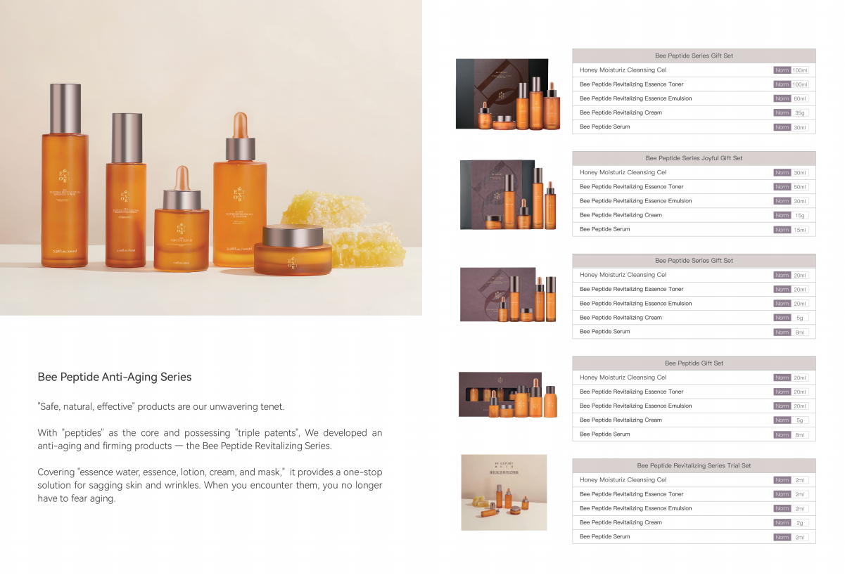 Buy Dc Export from dcexport, China | Tradewheel.com