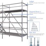 MINGLEI Ringlock Scaffolding