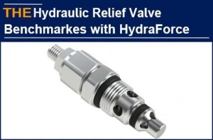 Hydraulic Relief Valves Benchmarkes with HydraForce