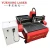 Import Top Sale Cnc router machine 1325 for Acrylic Wood Mdf Cutting and Engraving from China