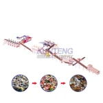Complete set of household waste urban solid waste kitchen waste classification and treatment equipment