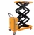 Import 1500kg mobile scissor lift tables automatically hydraulic lifting table scissor lifts from China