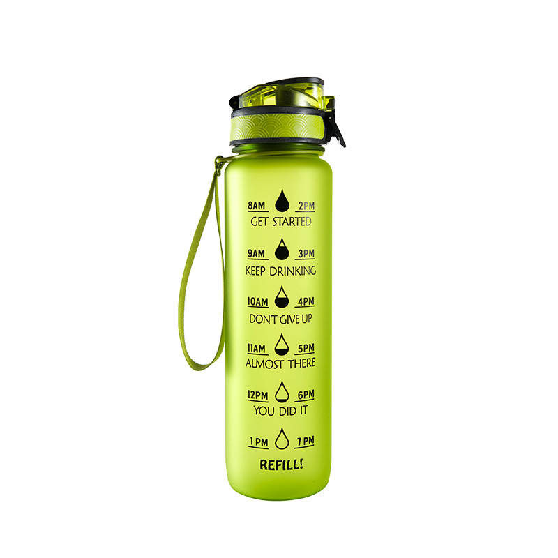 Buy 32oz Bpa Free Water Bottle With Motivational Time Marker Reminder ...