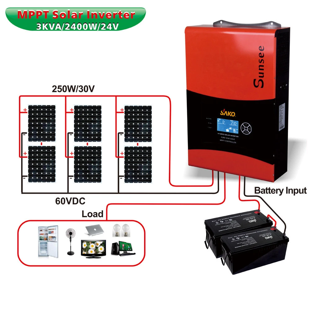 3KVA24V MPPT Solar Power Energy Invertor Solar Inverter