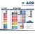 Import ACB auto paint coatings clear coat brands polyester putty from China