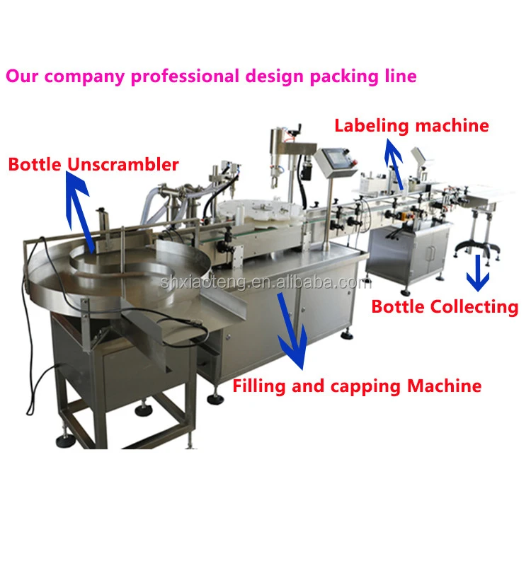 Beverage production line automatic liquid filling line of soft drinks