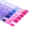 Import Cheap Custom Gradient Color Laptop Silicone Keyboard Cover from China