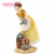 Import China factory production wholesale art minds crafts personalized ornaments Resin retro European resin crafts figurine from China