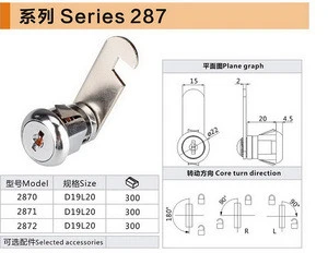 China Price Zinc Alloy Furniture Cam Lock For Drawer