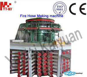 Buy Circular Loom, Fire Hose Weaving Machines With 2 Shuttle from ...