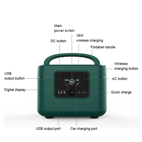 Picture of Buy Dropshipping Ups Type-c Output Supply Solar 1200w Lifepo4 Battery ...