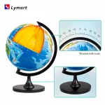 earth plate tectonic model globe for geography