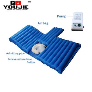 Factory Direct Breathable Alternating Pressure Air Mattress for Bedridden Patients