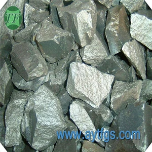 Ferro Manganese Metal /Ferro Manganese Alloy