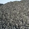 Foundry Coke and Met Coke for pig iron