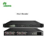High Reliability 8 in 1 IP Input ASI Convert to CVBS Decoder Free to Air