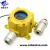 Import industrial fixed gas detector So2 gas analyzer from China