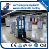 Intelligent battery charger for automated material handling equipment equipment, AGVs, lift trucks