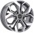Import Kipardo Rim Wheels 16 3X112 for Smart Fortwo I from China