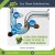 Import Liquid Drain Cleaner | Clog Remover Dissolves Hair - Green Gobbler from USA