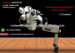 Operating Microscope neurosurgery